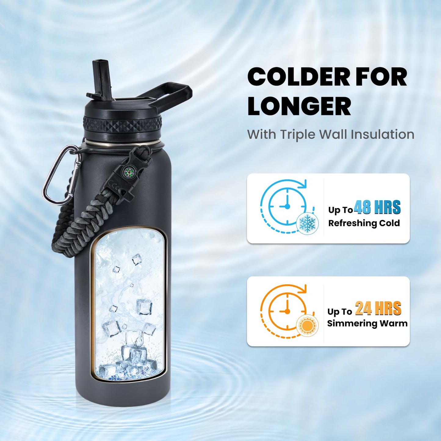 RAYMYLO Insulated Water Bottle 64 oz, Triple Wall Vacuum Stainless Steel (Cold for 48 Hrs), Leak Proof & BPA-Free, Half Gallon Water Flask Jug with Paracord Handle & Straw Spout Lids, Magic Black