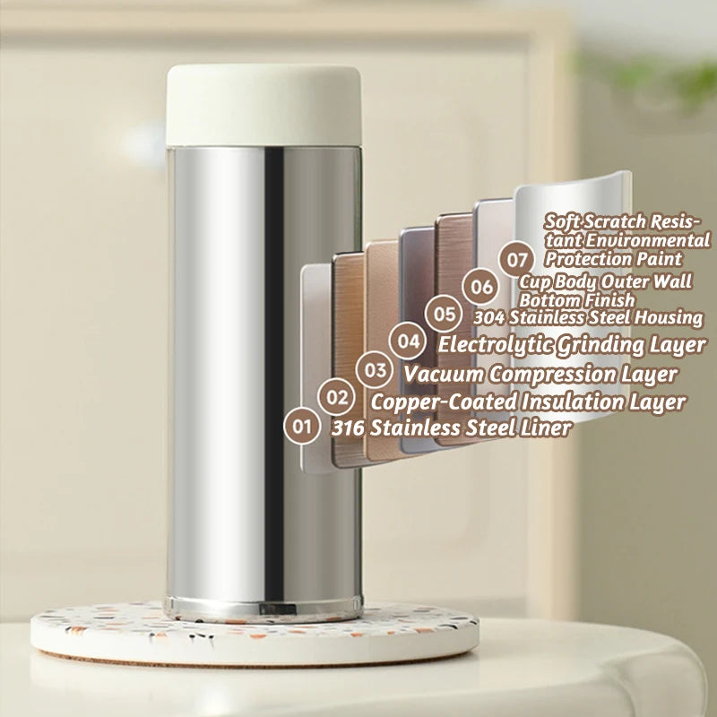 Stainless Steel Thermos